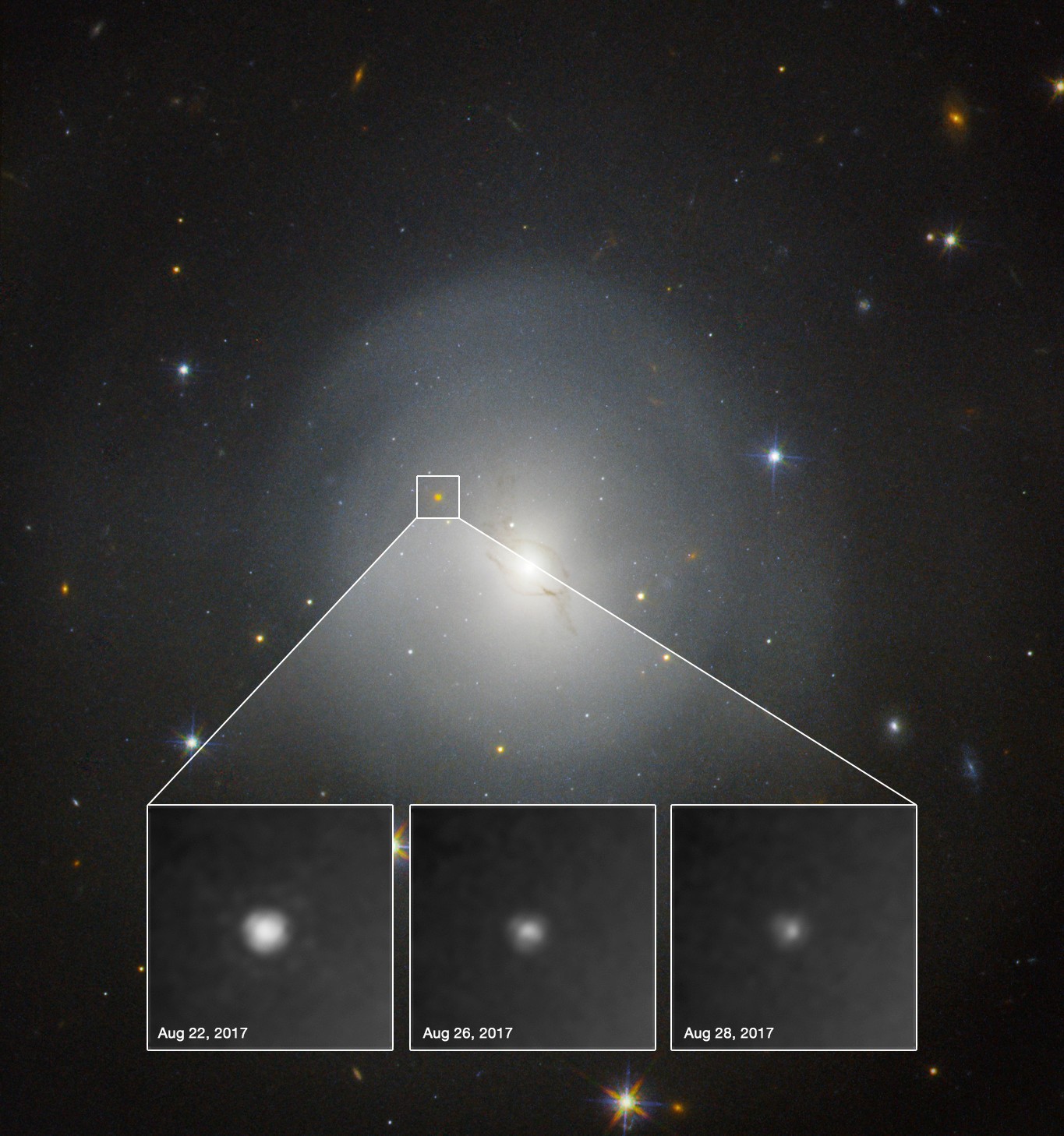 Gravitációs hullám – Hubble observes first kilonova